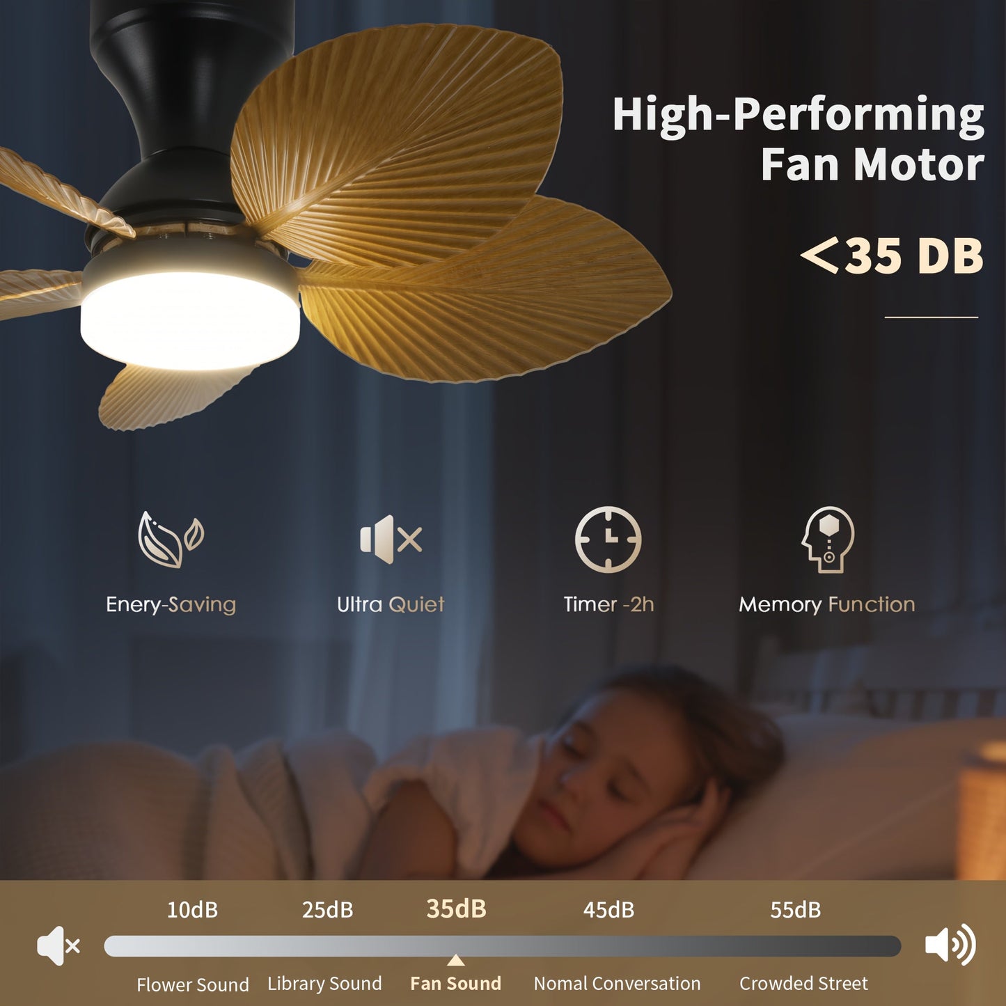 26 Inch 5 Palm Leaf Ceiling Fan With Light, Ceiling Fan Light, Fan Light, Tropical Outdoor Ceiling Fan, Suitable For Terraces, Outdoors, And Bedrooms