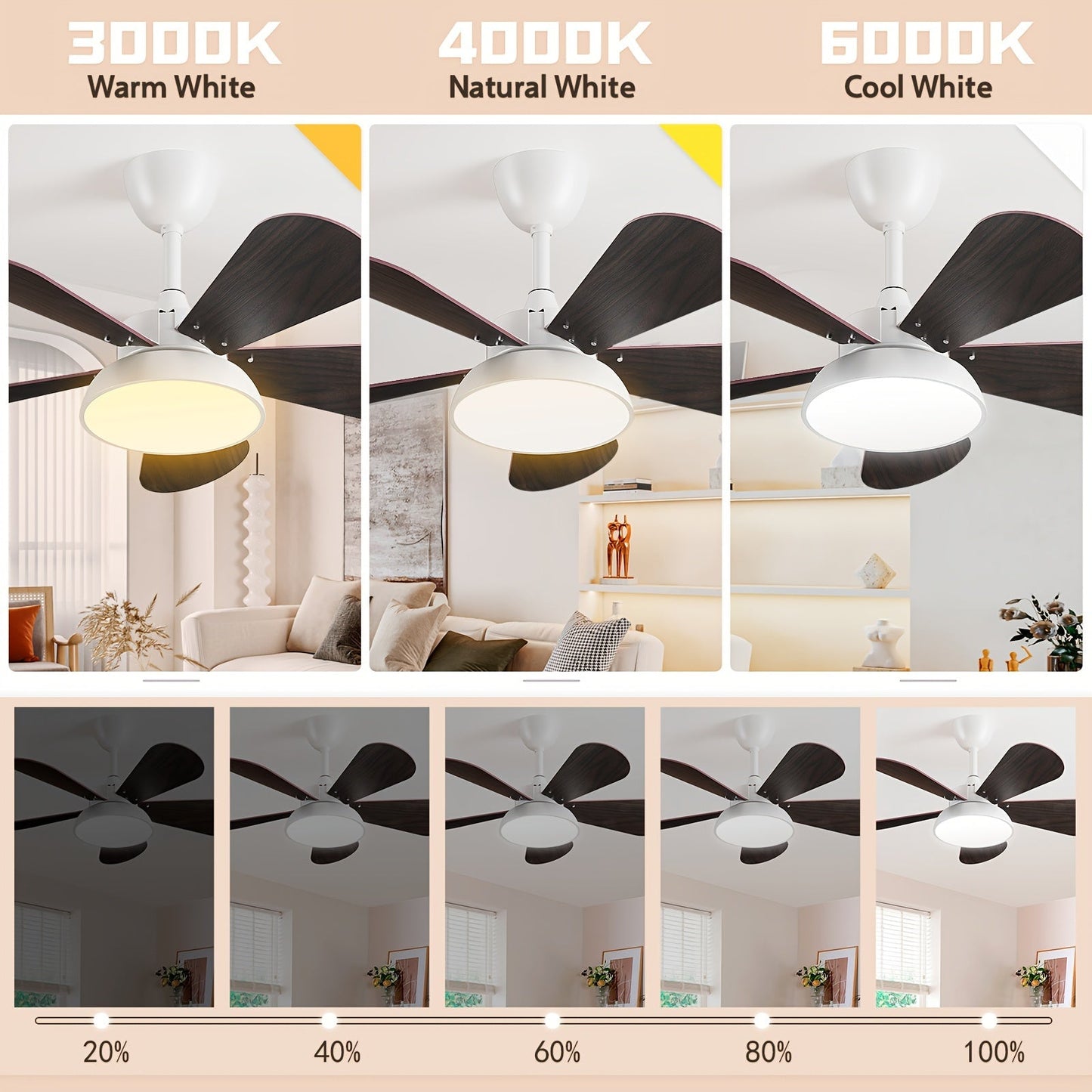 ceiling fan with light Wood grain 5-blade white ceiling fan light, 36-inch 24W stepless dimming with mobile phone APP