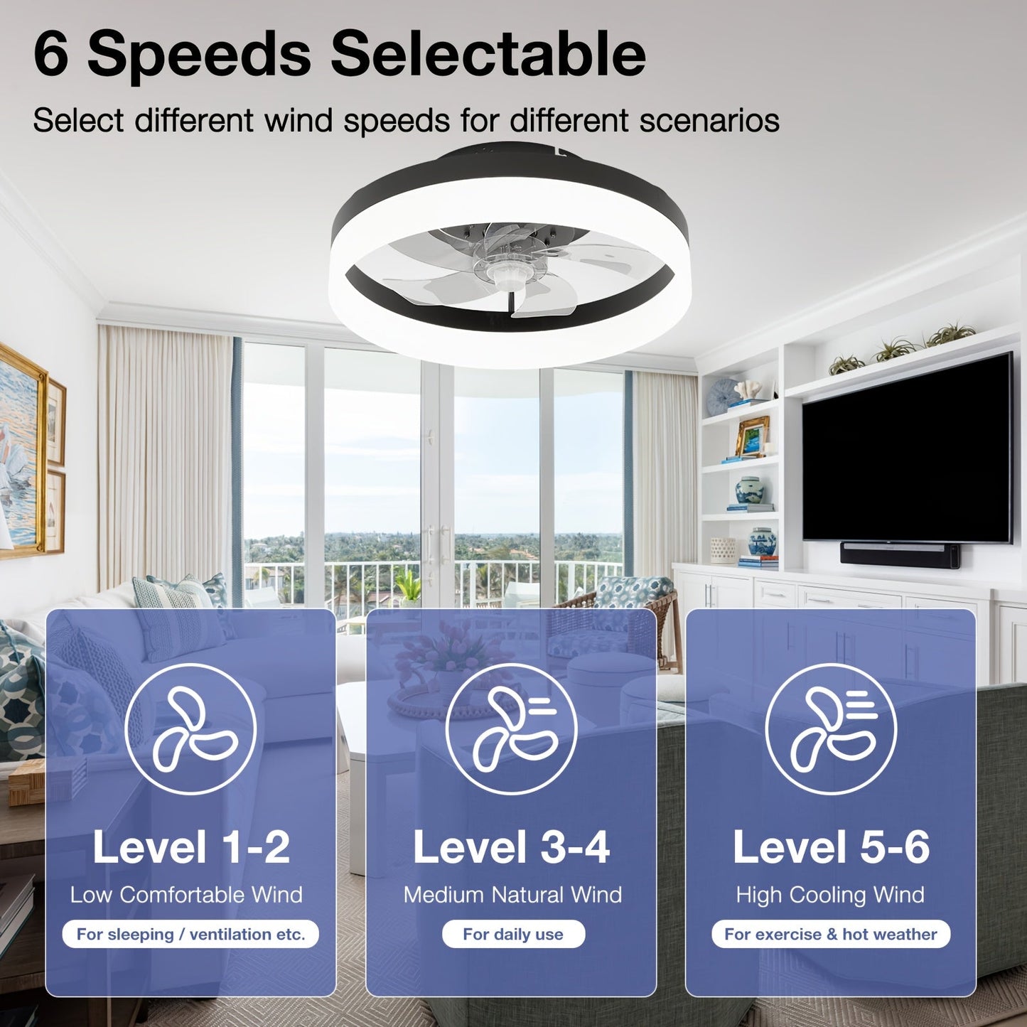 20-Inch Dimmable LED Ceiling Fan with Remote Control - 3 Color Temperatures, 6 Speeds, Low Profile Design for Bedroom, Living Room, Office & More