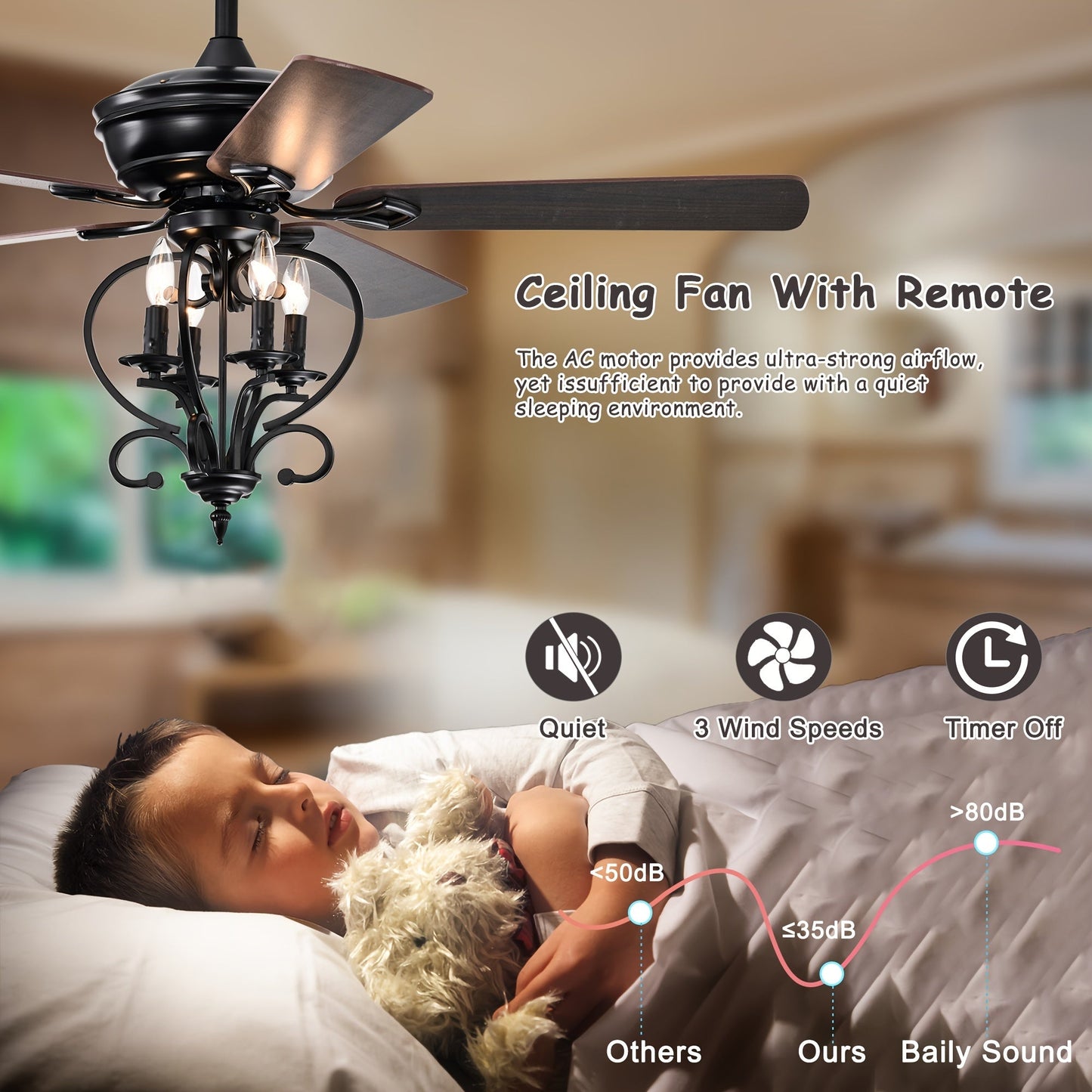 Industrial Ceiling Fan with Light, 52-inch Metal Fan with Remote Control, E14 Bulb Base, 3 Speeds, 4-Blade, Timer Function, for Indoor Home Decor, Outdoor Patio, Angled & Flat Ceiling Mounting